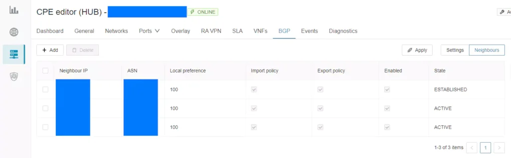 SD-WAN BI.ZONE часть 5
