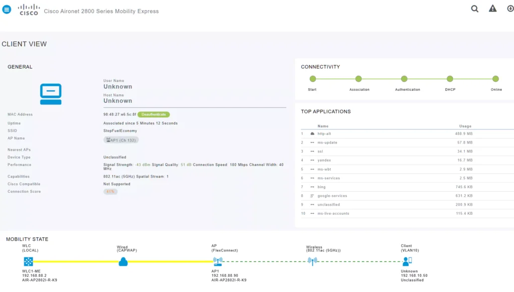 Рабочее место на удалёнке 