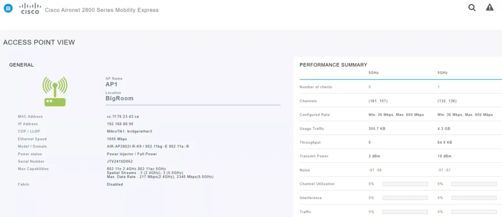 Рабочее место на удалёнке 